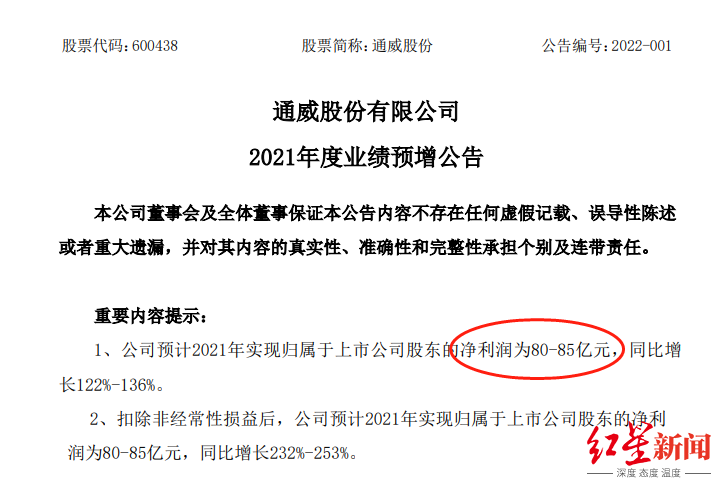 通威股份2021年度業績預告 同比增長122%-136%