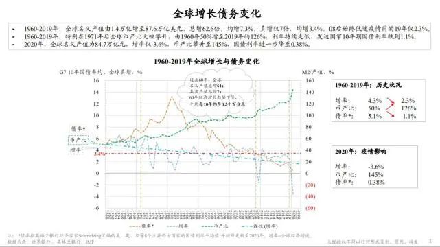 光伏發展潛力大 將成為全球能源轉型重要“支撐”！