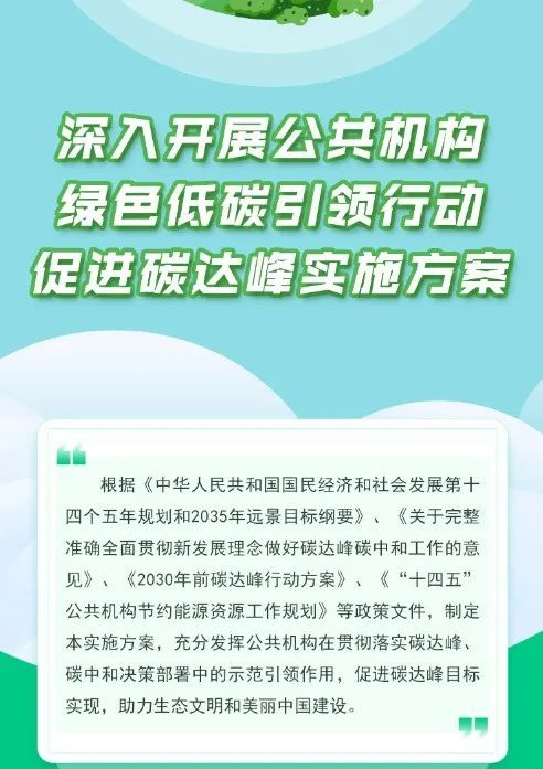 國家發改委：大力推廣太陽能光伏光熱項目，力爭2025年實現屋頂光伏覆蓋率達50%