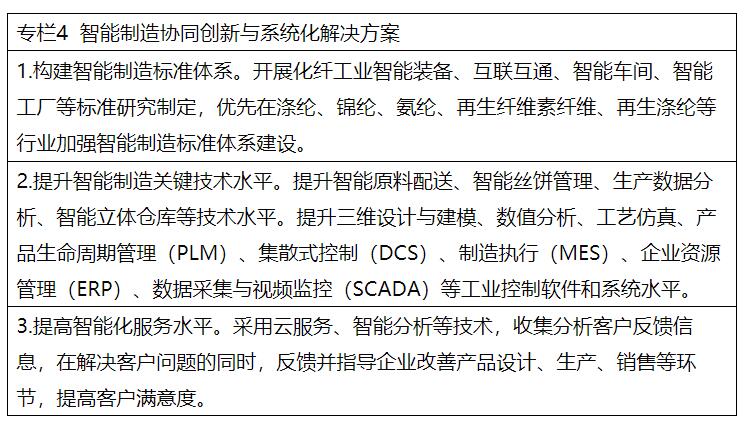 兩部委：推進綠色低碳轉型 擴大風電、光伏等新能源應用比例