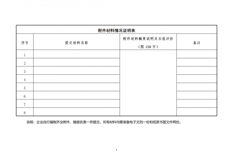 10個光伏項目！廣南縣發(fā)布“十四五”新能源項目投資主體優(yōu)選公告