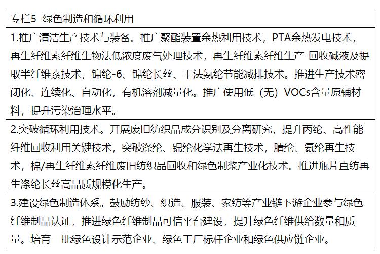兩部委：推進綠色低碳轉型 擴大風電、光伏等新能源應用比例