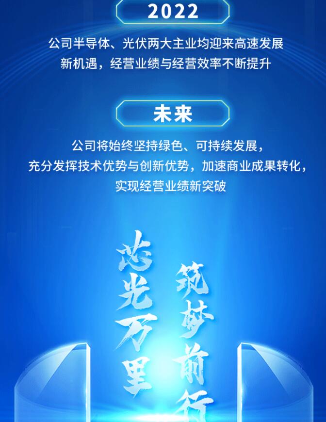 中環股份2021年度及2022年一季度報告：2022年Q1營收133.68億，同比增長79.13%！