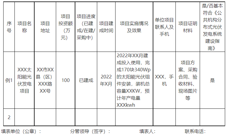 廣西欽州：推進安裝高轉換率光伏發電設施，鼓勵公共機構建設連接光伏發電