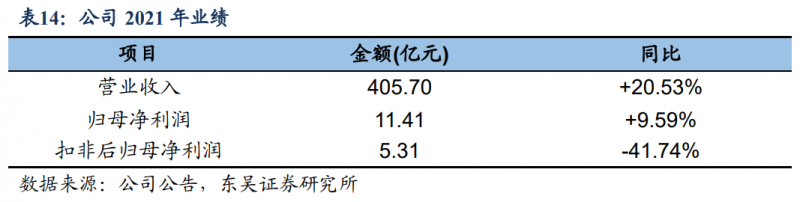 【深度】晶科能源：技術布局追星趕月，渠道品牌厚積薄發