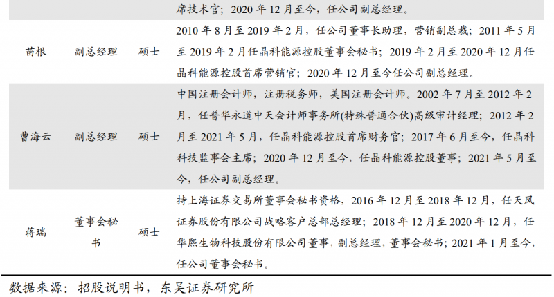 【深度】晶科能源：技術布局追星趕月，渠道品牌厚積薄發