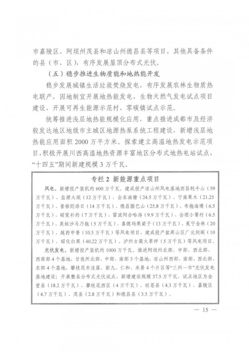 光伏發電1000萬千瓦！四川省公布“十四五”可再生能源發展規劃