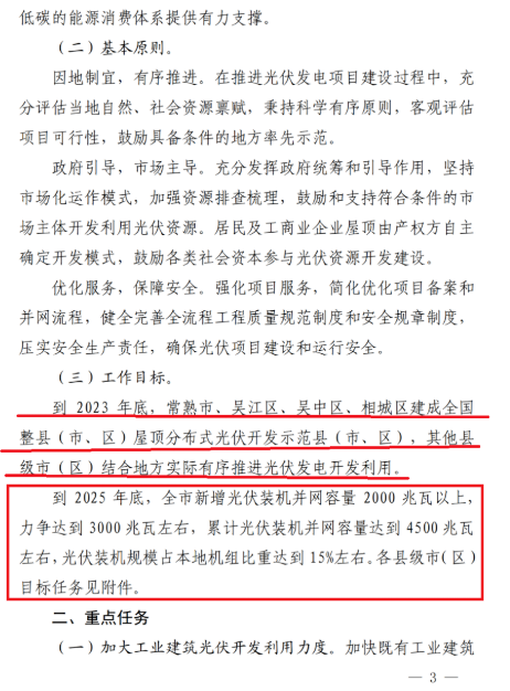 蘇州:國(guó)企廠房100%安裝分布式光伏!