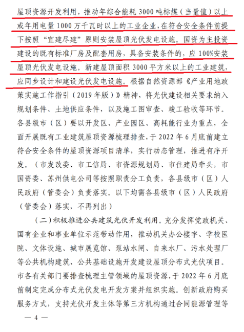 蘇州:國(guó)企廠房100%安裝分布式光伏!