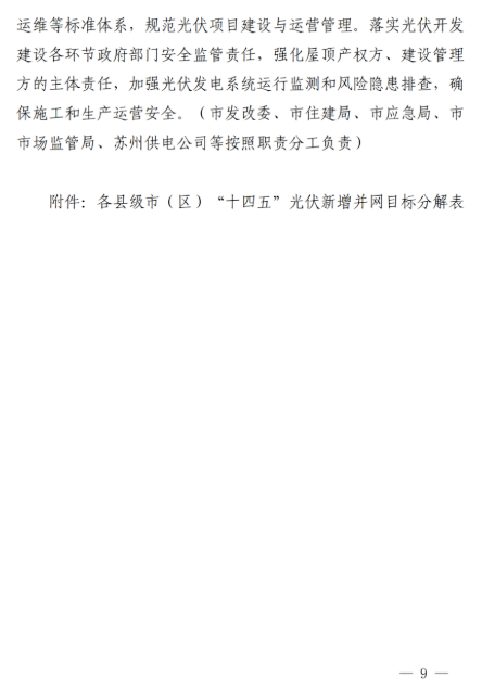 蘇州:國(guó)企廠房100%安裝分布式光伏!