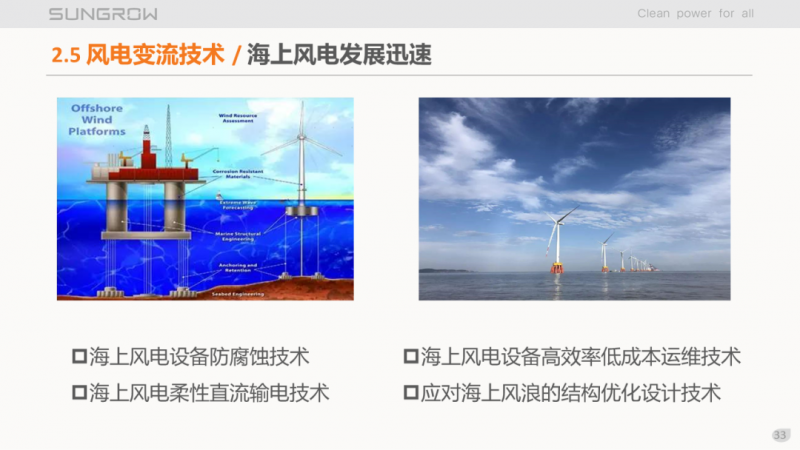 陽光電源趙為：智慧零碳解決方案助力實現雙碳目標！