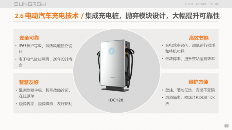 陽光電源趙為：智慧零碳解決方案助力實現雙碳目標！