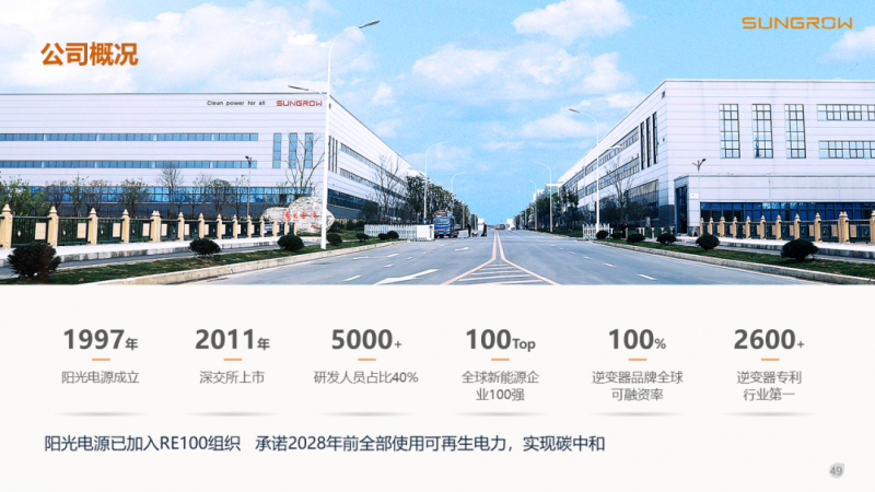 陽光電源趙為：智慧零碳解決方案助力實現雙碳目標！
