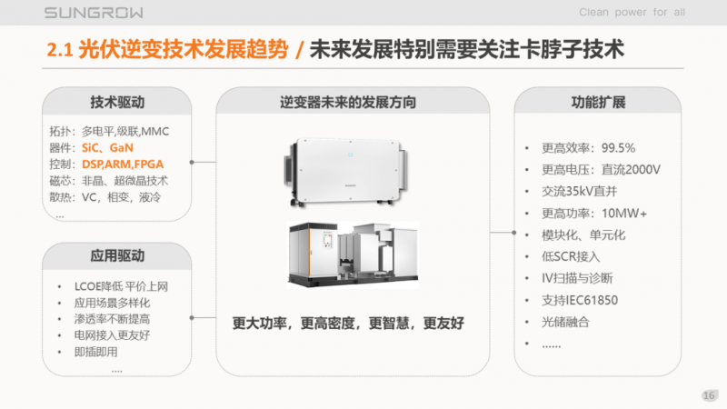 陽光電源趙為：智慧零碳解決方案助力實現雙碳目標！