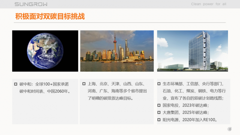 陽光電源趙為：智慧零碳解決方案助力實現雙碳目標！