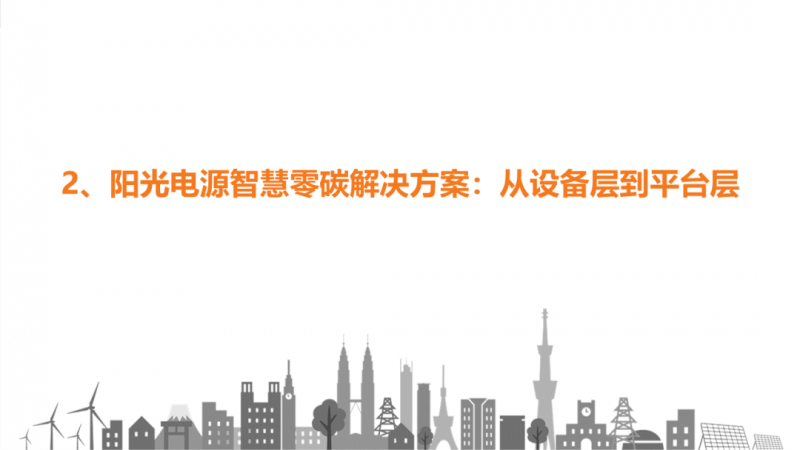陽光電源趙為：智慧零碳解決方案助力實現雙碳目標！