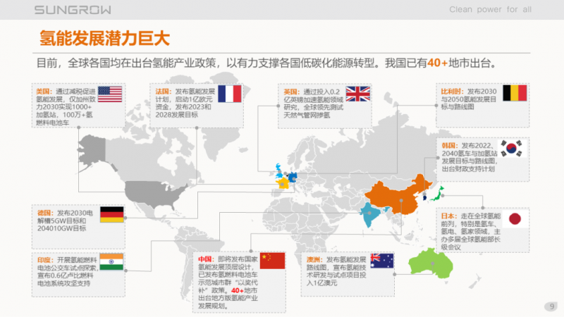 陽光電源趙為：智慧零碳解決方案助力實現雙碳目標！