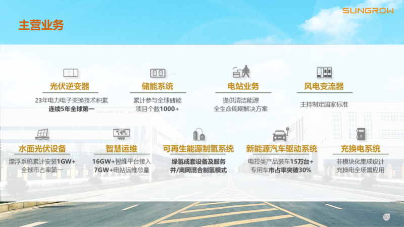 陽光電源趙為：智慧零碳解決方案助力實現雙碳目標！