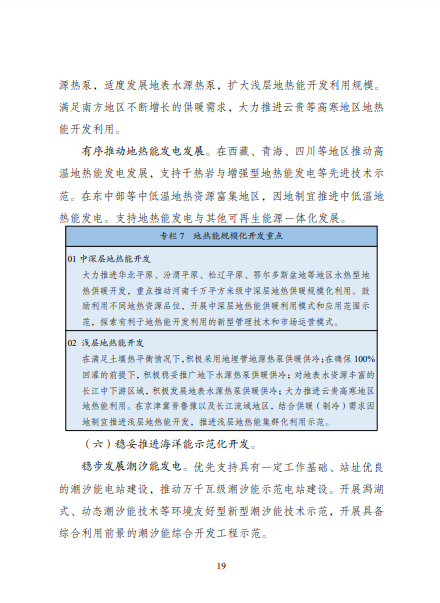發(fā)改委、能源局等九部委聯(lián)合印發(fā)發(fā)布“十四五”可再生能源規(guī)劃!