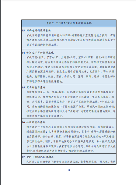發(fā)改委、能源局等九部委聯(lián)合印發(fā)發(fā)布“十四五”可再生能源規(guī)劃!