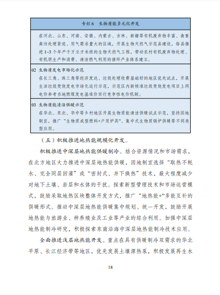 發(fā)改委、能源局等九部委聯(lián)合印發(fā)發(fā)布“十四五”可再生能源規(guī)劃!