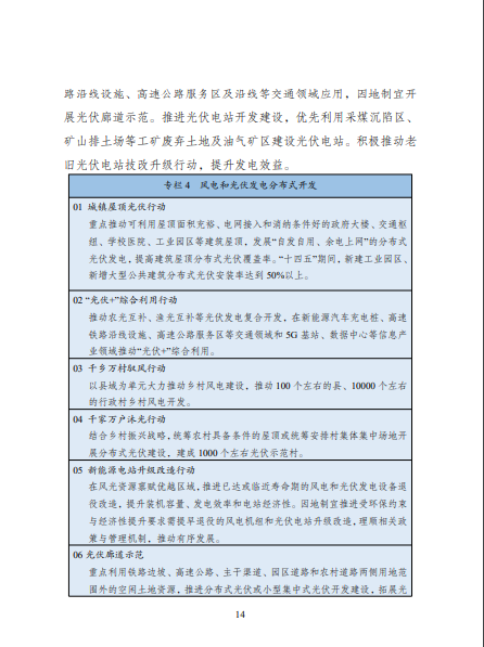 發(fā)改委、能源局等九部委聯(lián)合印發(fā)發(fā)布“十四五”可再生能源規(guī)劃!