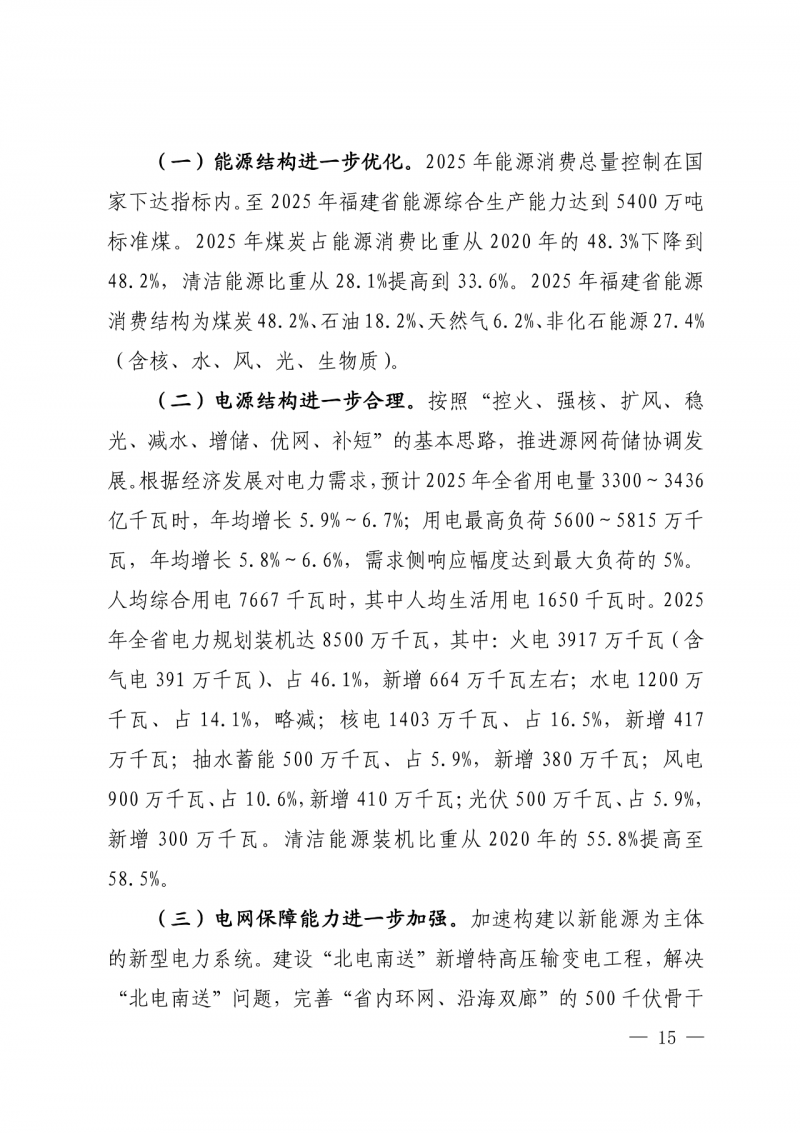 光伏新增300萬千瓦!福建省發(fā)布《“十四五”能源發(fā)展專項規(guī)劃》