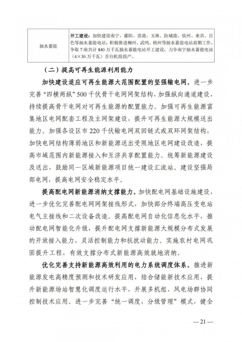 廣西“十四五”規劃：大力發展光伏發電，到2025年新增光伏裝機15GW！