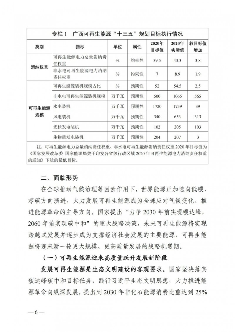 廣西“十四五”規劃：大力發展光伏發電，到2025年新增光伏裝機15GW！