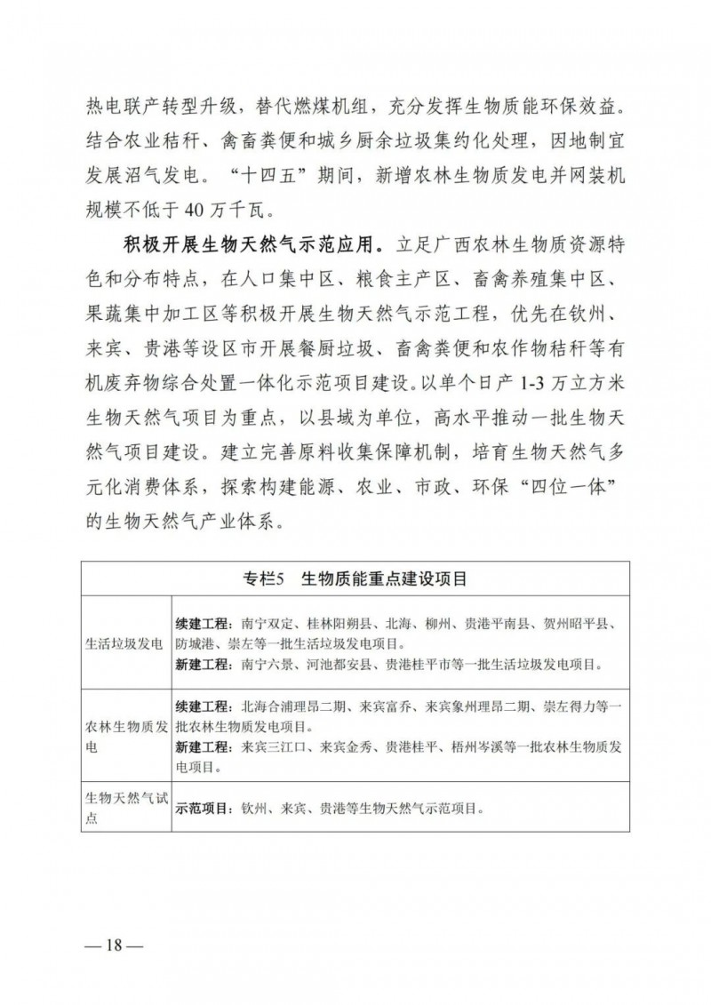 廣西“十四五”規劃：大力發展光伏發電，到2025年新增光伏裝機15GW！