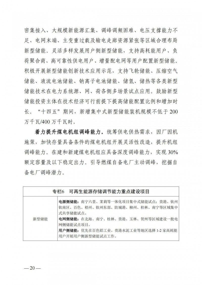 廣西“十四五”規劃：大力發展光伏發電，到2025年新增光伏裝機15GW！