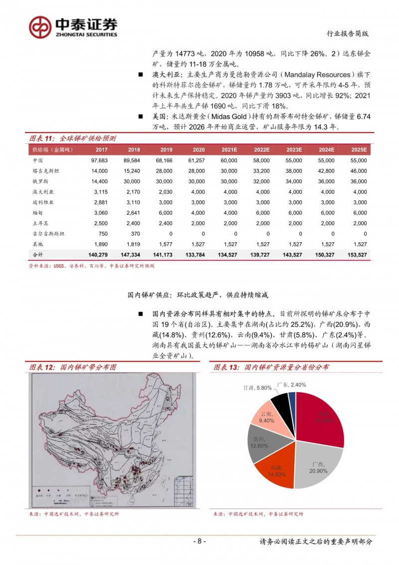 光伏下一個卡脖子環(huán)節(jié):該材料將嚴重供不應(yīng)求!