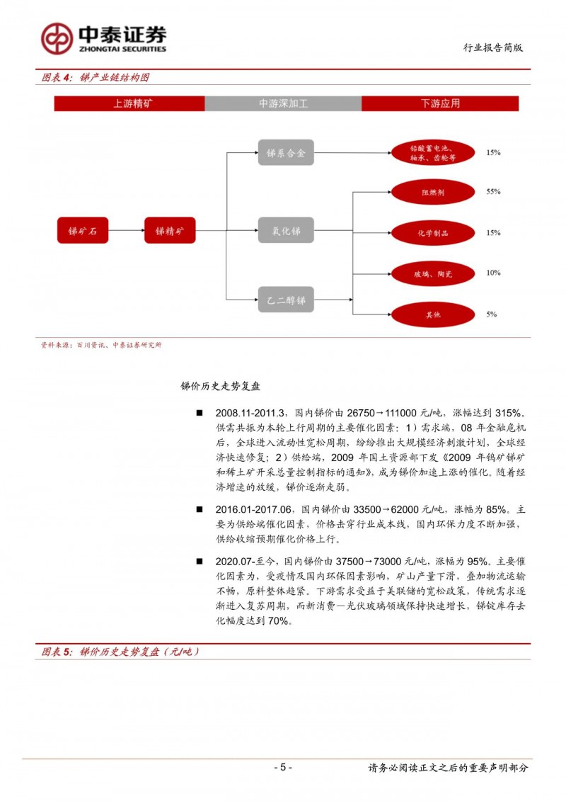 光伏下一個卡脖子環(huán)節(jié):該材料將嚴重供不應(yīng)求!