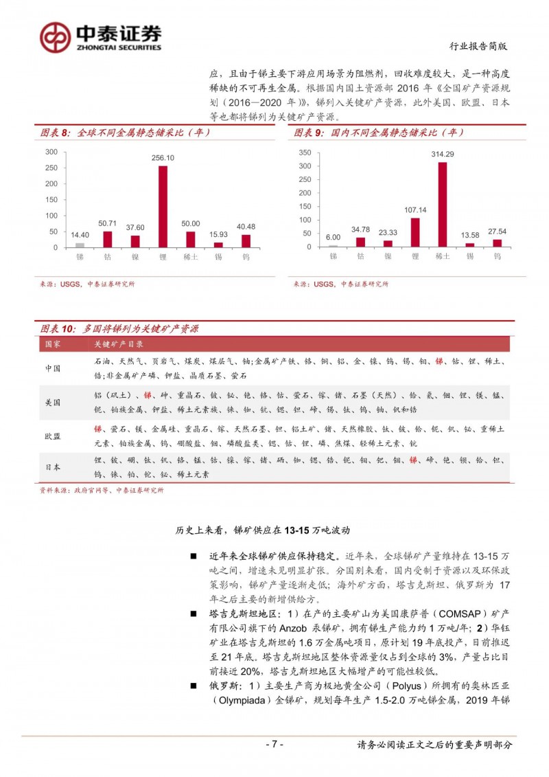 光伏下一個卡脖子環(huán)節(jié):該材料將嚴重供不應(yīng)求!