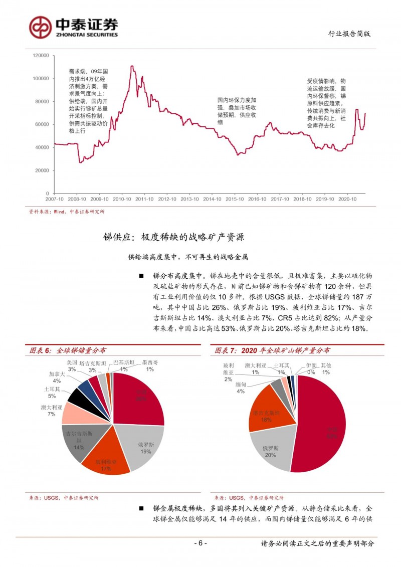 光伏下一個卡脖子環(huán)節(jié):該材料將嚴重供不應(yīng)求!