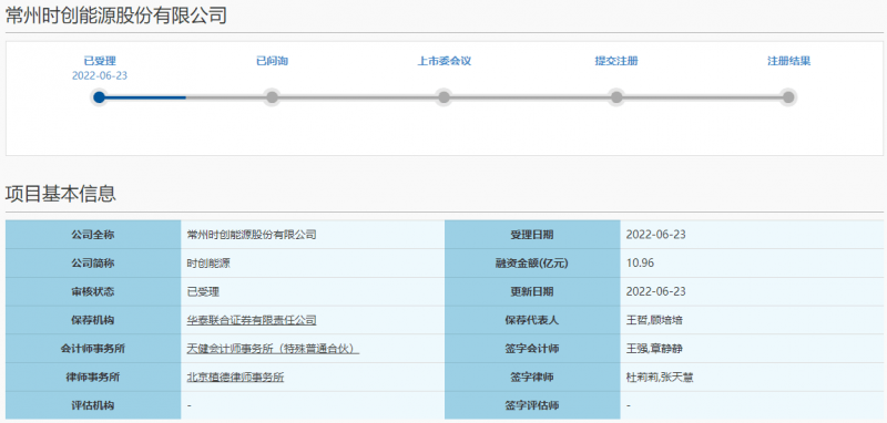 時創能源IPO獲受理，中環股份為其核心供應商！