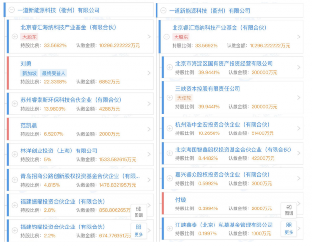 產(chǎn)業(yè)鏈漲價(jià)不休，央國(guó)企欲進(jìn)軍光伏制造！