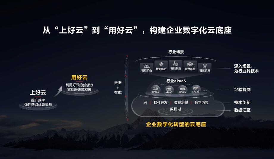 胡厚崑：釋放數字生產力，激發行業新增長