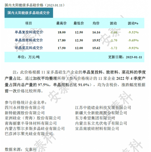 企業微信截圖_20230111164537.png