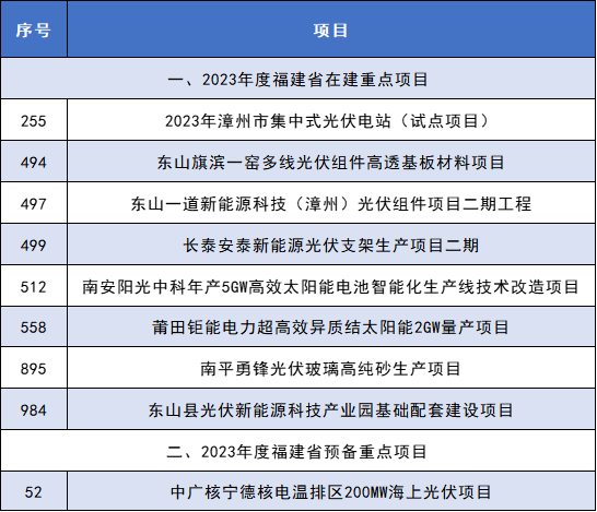 企業微信截圖_16748898318971.png