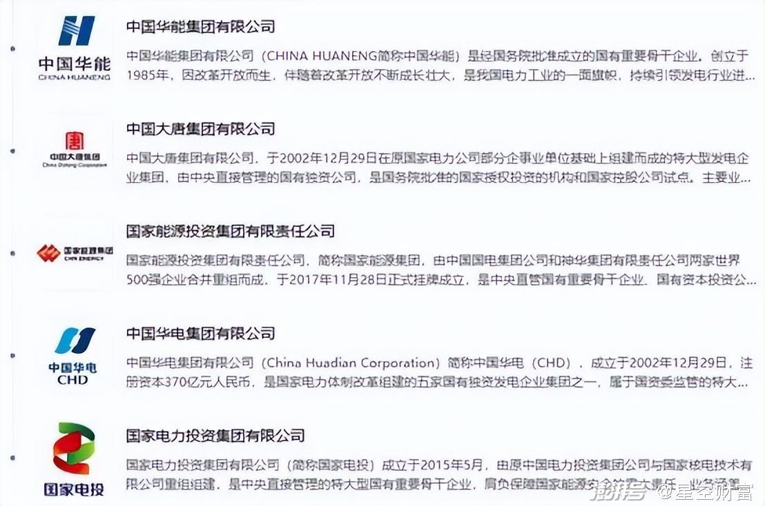43億利息壓頂，大唐發(fā)電，敗給了華電國際