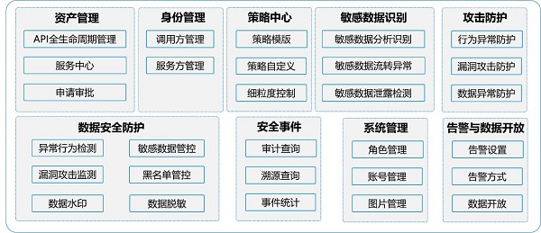 發揮數據要素乘數效應，網御星云助力數據交易流通安全保障