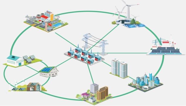 國網涉縣供電公司發揮儲能微電網優勢提高轄區供電可靠性