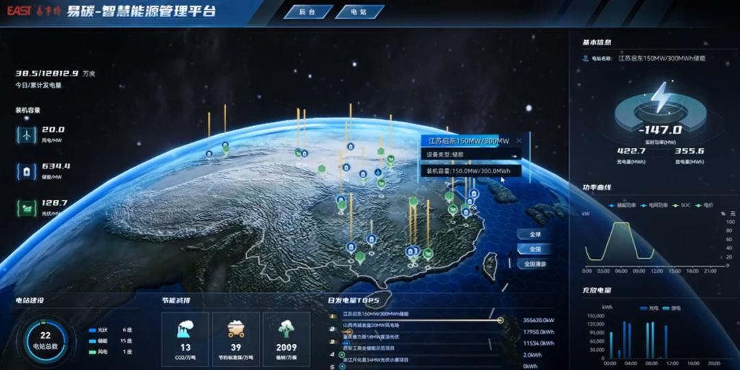 AI創新賦能!易事特“易碳”平臺接入電力行業大模型